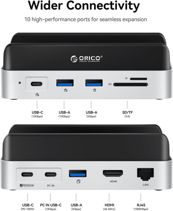 ORICO MiniDock for Mac Mini M4 - 10-in-1 Hub with M.2 SSD Enclosure & Stand - Image 4